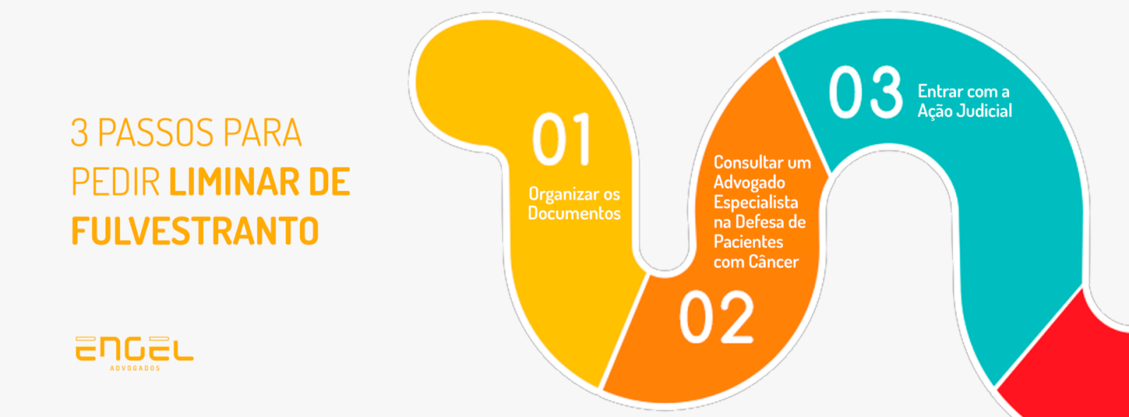 Como Pedir Liminar Para Fornecimento de Fulvestranto para Tratamento de Câncer de Mama Prancheta 5 2 - Como Pedir Liminar Para Fornecimento de Fulvestranto para Tratamento de Câncer de Mama