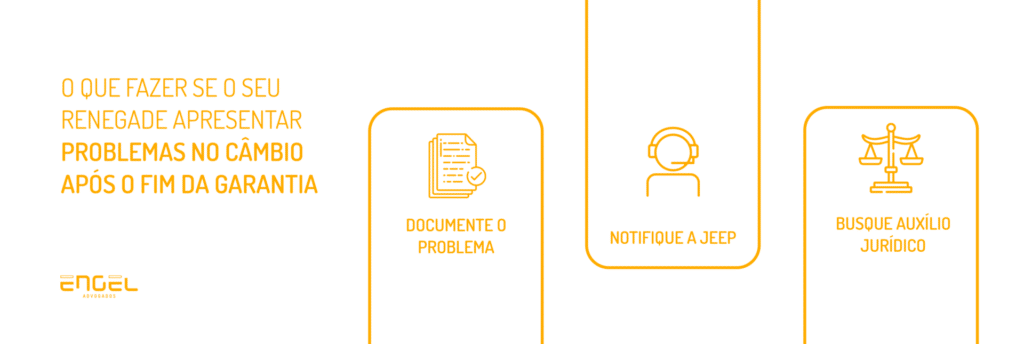 Prancheta 8 1 1 1024x344 - Problema no C&acirc;mbio do Renegade: como resolver na justi&ccedil;a?