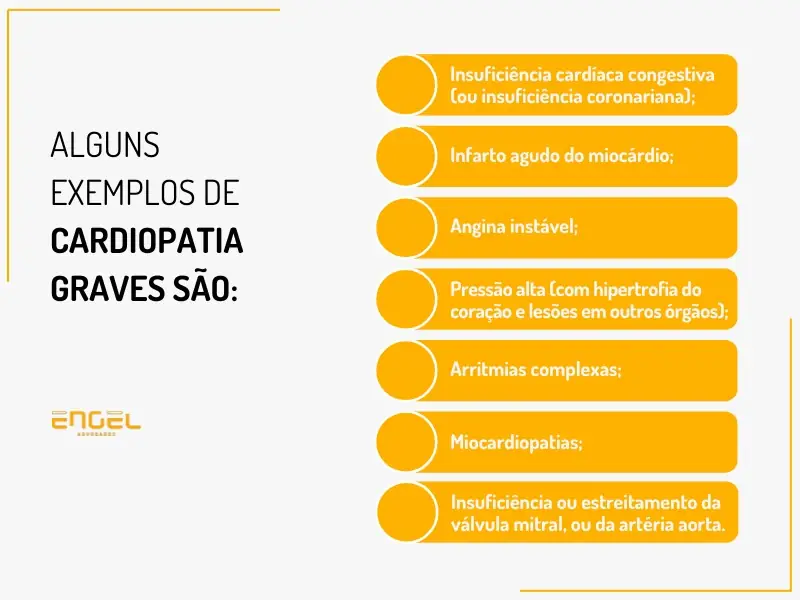 1 - Isen&ccedil;&atilde;o de Imposto de Renda Ap&oacute;s Ponte de Safena: Veja Seus Direitos!
