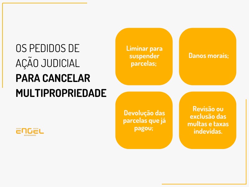 Multipropriedade Vale a Pena? Guia Completo de Prós e Contras Para Você Tomar Sua Decisão 2 1 - Multipropriedade Vale a Pena? Guia Completo de Prós e Contras Para Você Tomar Sua Decisão