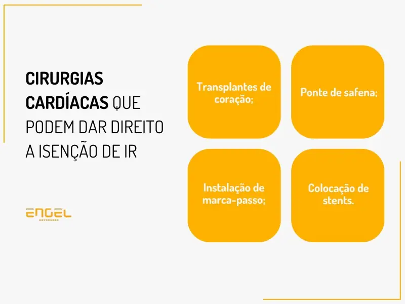 2 - Isen&ccedil;&atilde;o de Imposto de Renda Ap&oacute;s Ponte de Safena: Veja Seus Direitos!