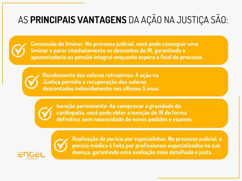Isenção de Imposto de Renda Após Ponte de Safena: Veja Seus Direitos! 3 - Isenção de Imposto de Renda Após Ponte de Safena: Veja Seus Direitos!