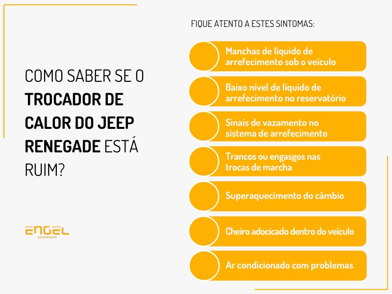 Arte 1 - Problema no Trocador de Calor do Jeep Renegade: Como resolver?