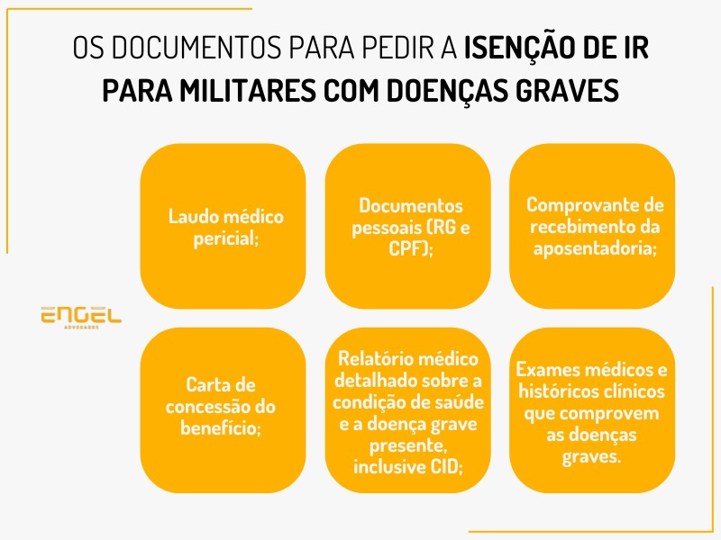 Isenção Fiscal para Militares com Doenças Graves: Saiba como Eliminar o Imposto e Aumentar sua Renda! arte - Isenção Fiscal para Militares com Doenças Graves: Saiba como Eliminar o Imposto e Aumentar sua Renda!