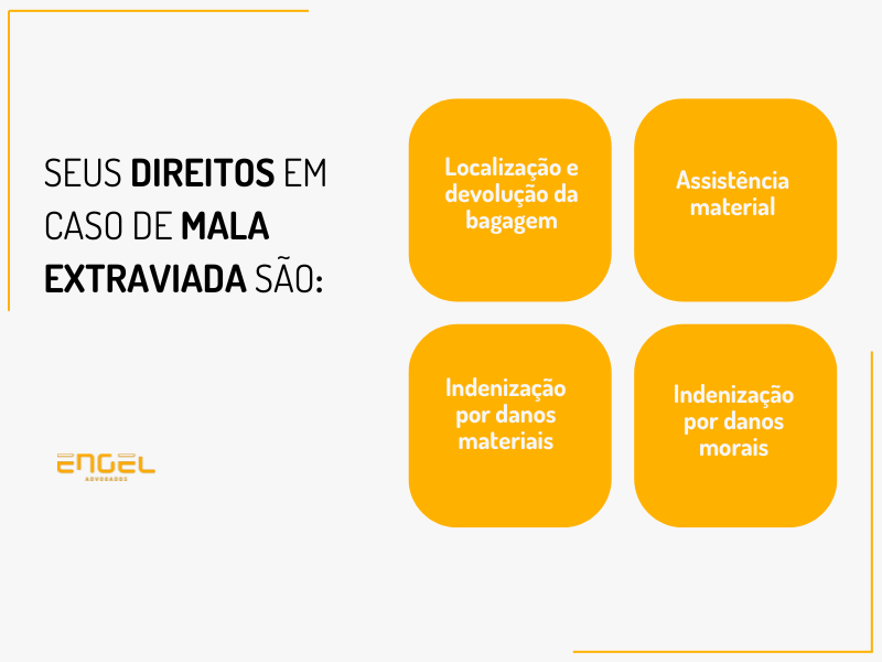 Direitos casos mala extraviada bagagem o que fazer indenizacao - Como &eacute; Calculado o Valor da Indeniza&ccedil;&atilde;o por Mala Extraviada?