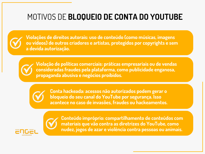 ENGEL ARTES DE TEXTO 1 - Como Recuperar Conta Banida do YouTube? Guia Definitivo Para Reativar o Canal!