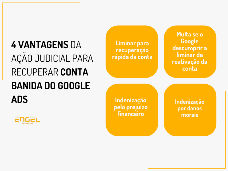 VANTAGENS ACAO JUDICIAL RECUPERAR CONTA BANIDA GOOGLE ADS - Como Recuperar Conta Google Ads Banida ou Suspensa Injustamente?
