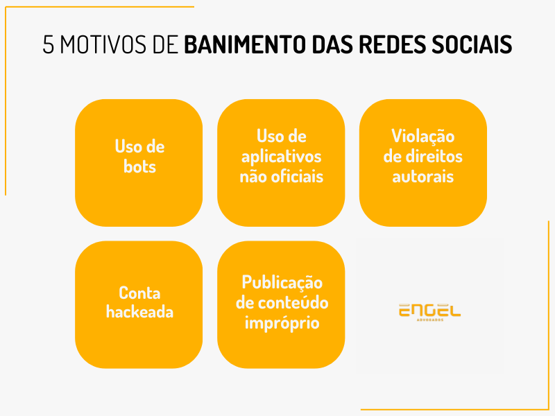 5 - Como Recuperar Conta Banida de Rede Social? Dicas Para Resolver R&aacute;pido!