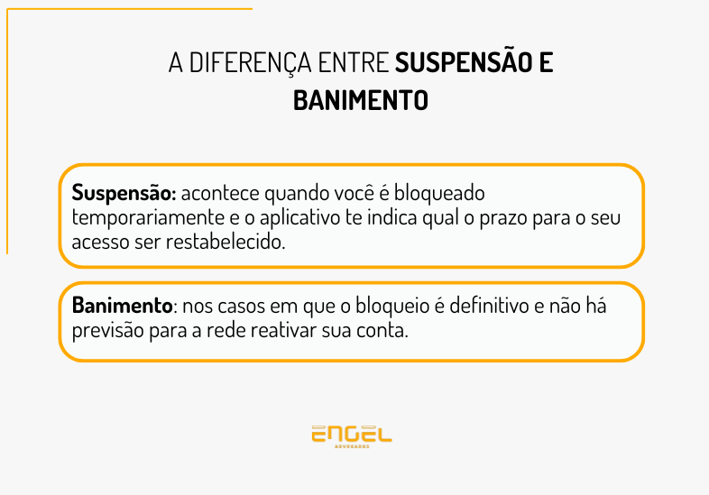 Como Recuperar Conta Banida de Rede Social? Dicas Para Resolver Rápido! 7 e1736173652224 - Como Recuperar Conta Banida de Rede Social? Dicas Para Resolver Rápido!