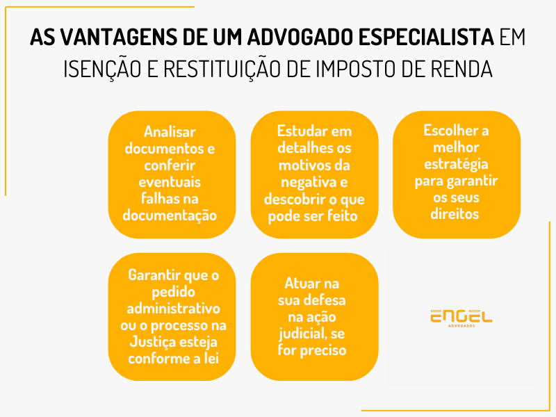 ENGEL ARTES DE TEXTO 1 1 - Restitui&ccedil;&atilde;o de Imposto de Renda por doen&ccedil;a grave: Receba at&eacute; 5 anos retroativos!